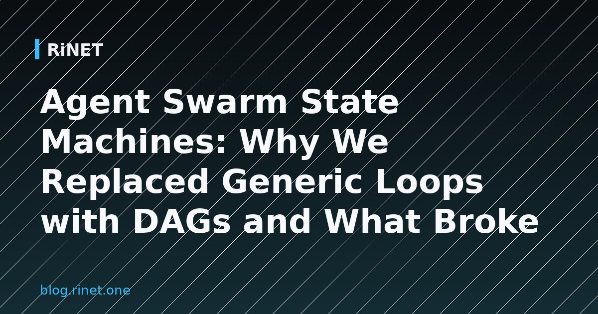 Agent Swarm State Machines: Zašto smo generičke petlje zamijenili DAG-ovima