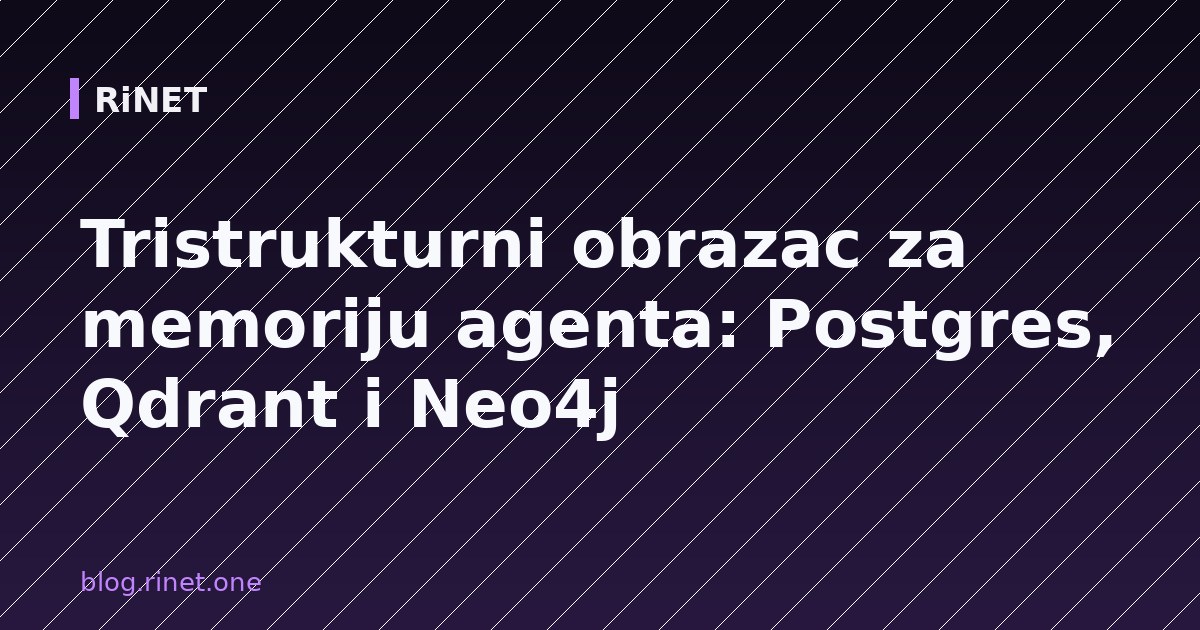 Tristrukturni obrazac za memoriju agenta: Postgres, Qdrant i Neo4j