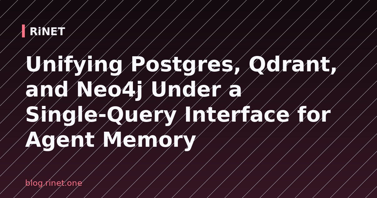 Unifying Postgres, Qdrant, and Neo4j Under a Single-Query Interface for Agent Memory